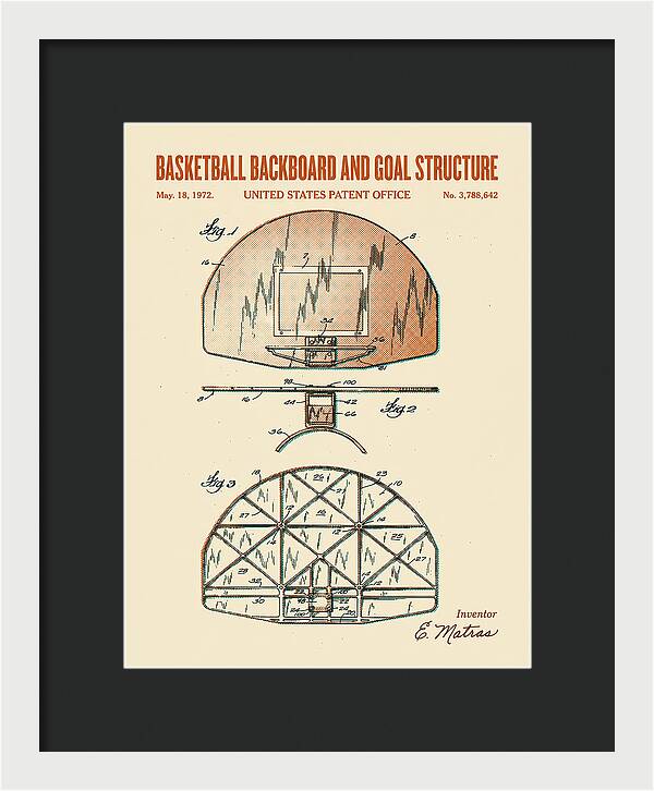 Basketball Backboard And Goal Structure Retro Patent Us3788642