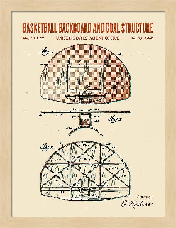 Basketball Backboard And Goal Structure Retro Patent Us3788642