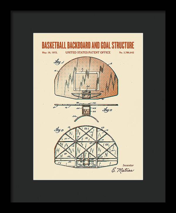 Basketball Backboard And Goal Structure Retro Patent Us3788642