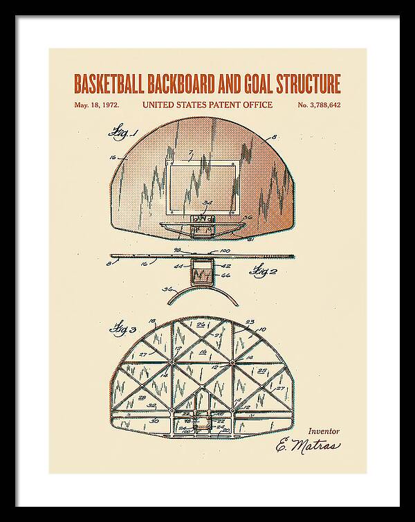 Basketball Backboard And Goal Structure Retro Patent Us3788642