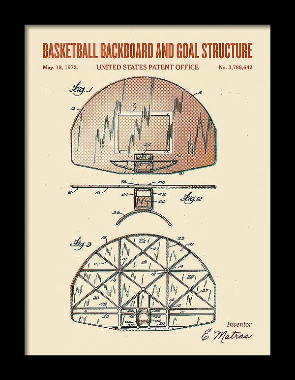 Basketball Backboard And Goal Structure Retro Patent Us3788642