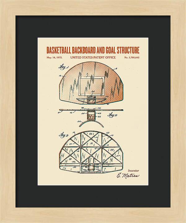 Basketball Backboard And Goal Structure Retro Patent Us3788642