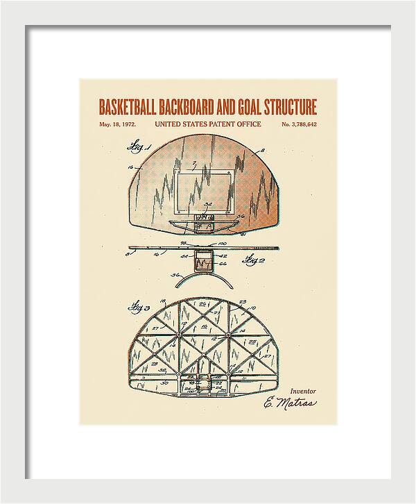 Basketball Backboard And Goal Structure Retro Patent Us3788642