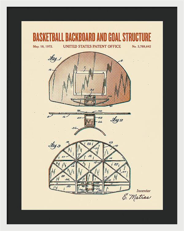 Basketball Backboard And Goal Structure Retro Patent Us3788642
