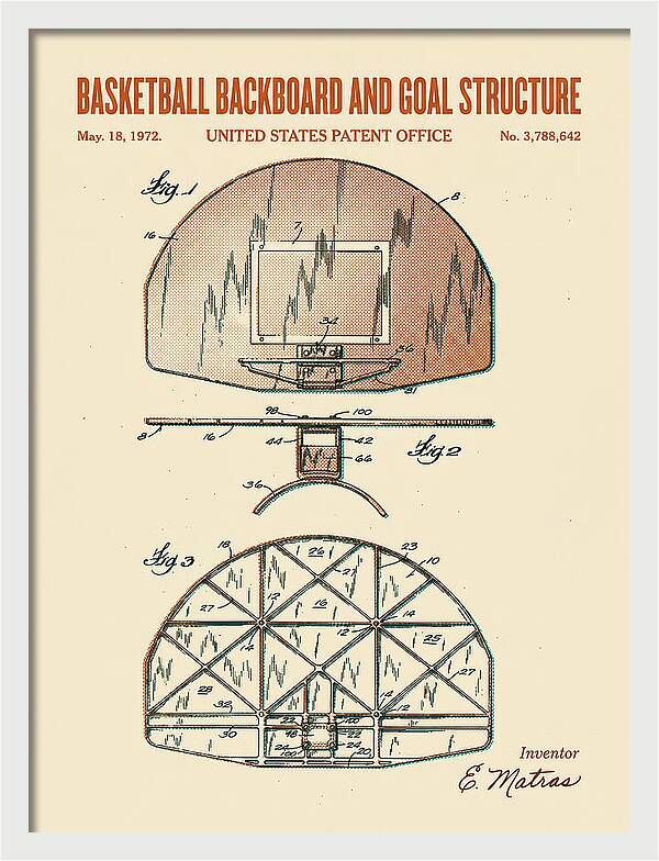 Basketball Backboard And Goal Structure Retro Patent Us3788642