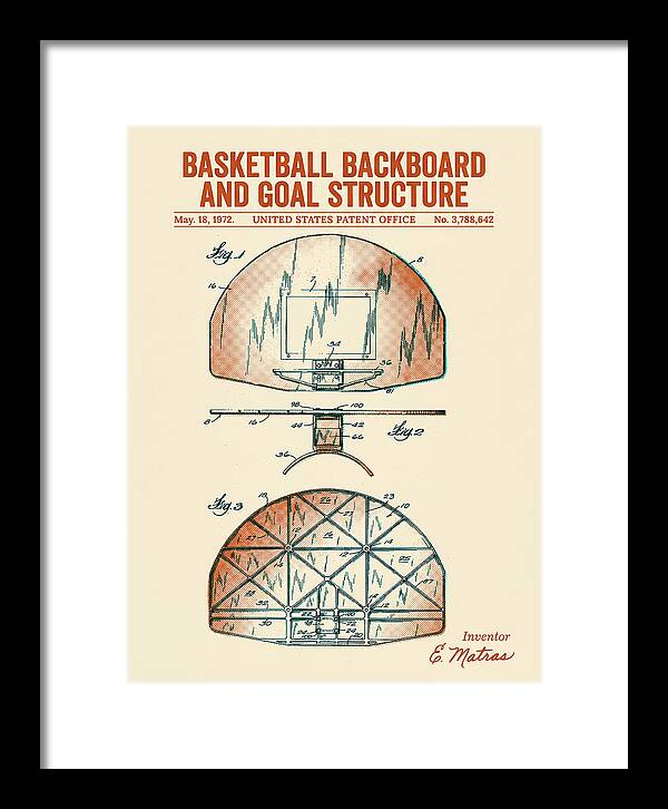 Basketball Backboard And Goal Structure Retro Patent Us3788642a