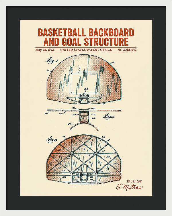 Basketball Backboard And Goal Structure Retro Patent Us3788642a