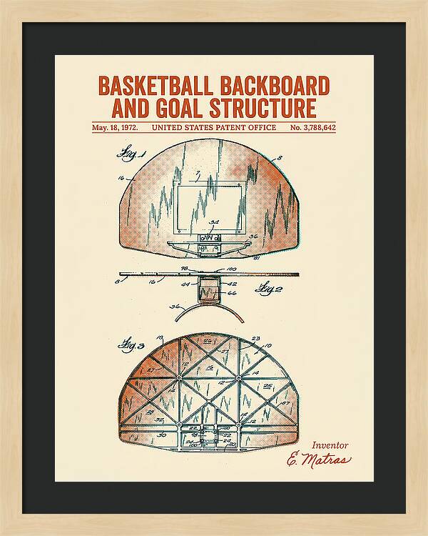 Basketball Backboard And Goal Structure Retro Patent Us3788642a
