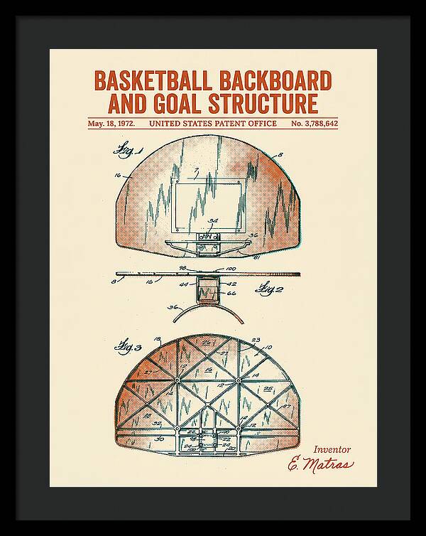 Basketball Backboard And Goal Structure Retro Patent Us3788642a