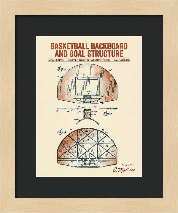 Basketball Backboard And Goal Structure Retro Patent Us3788642a