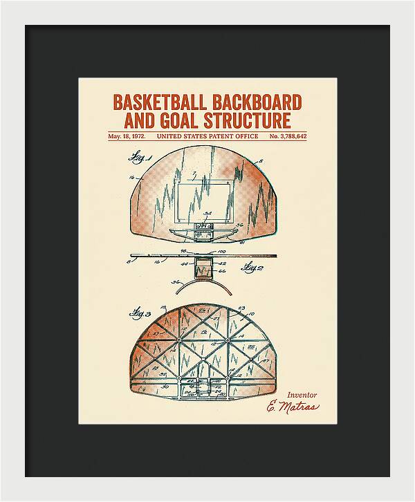 Basketball Backboard And Goal Structure Retro Patent Us3788642a