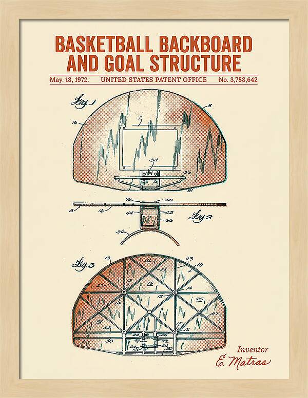 Basketball Backboard And Goal Structure Retro Patent Us3788642a