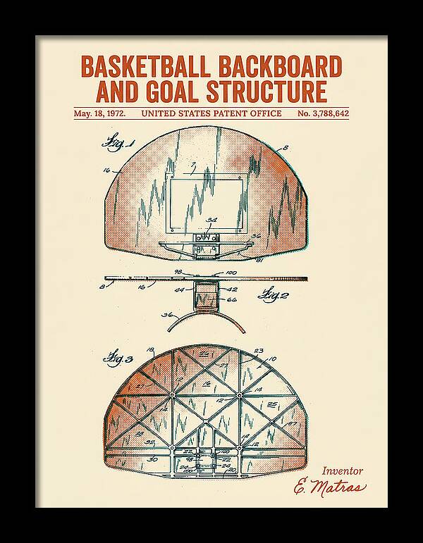 Basketball Backboard And Goal Structure Retro Patent Us3788642a