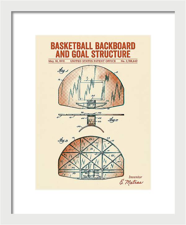 Basketball Backboard And Goal Structure Retro Patent Us3788642a