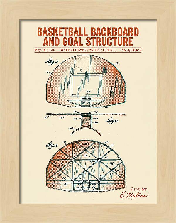Basketball Backboard And Goal Structure Retro Patent Us3788642a
