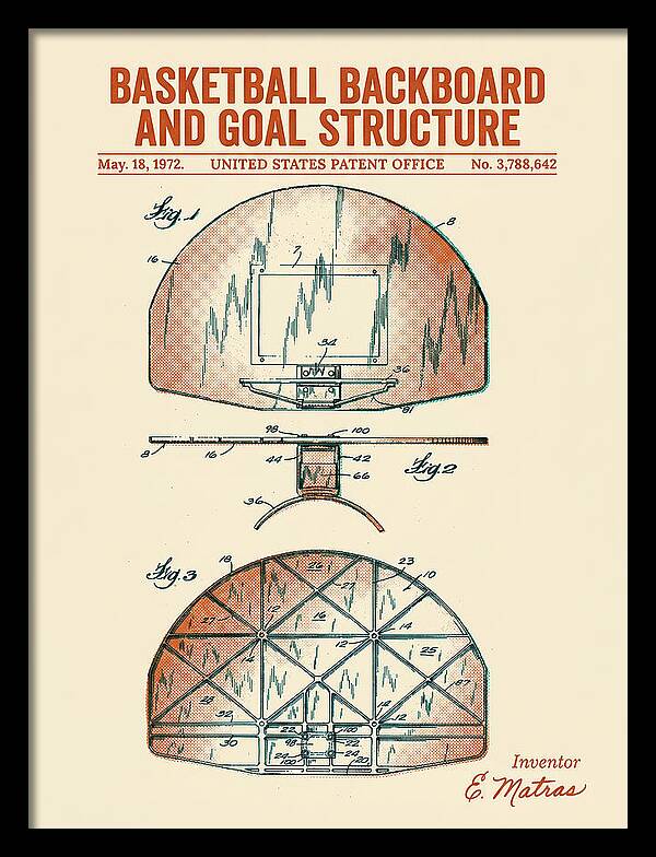 Basketball Backboard And Goal Structure Retro Patent Us3788642a