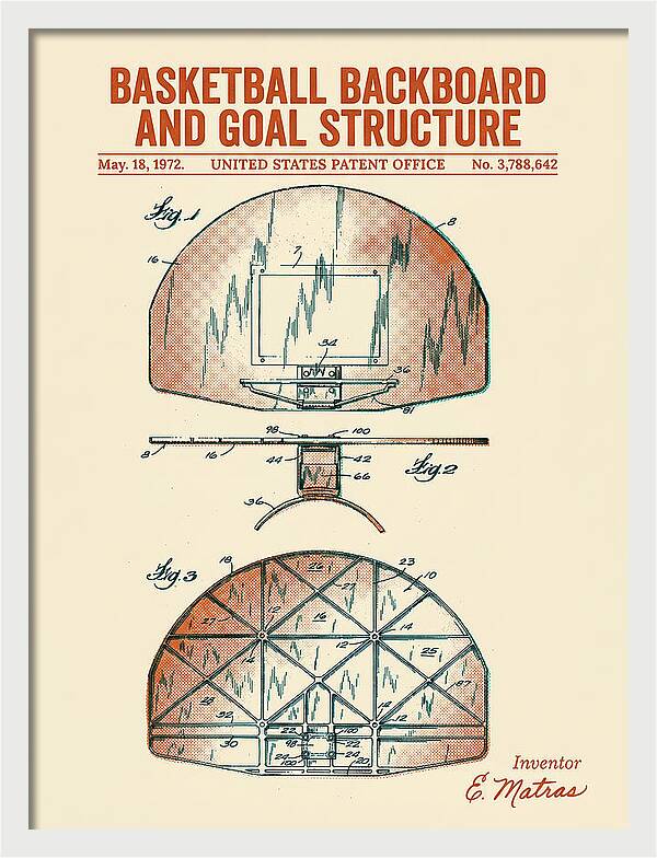 Basketball Backboard And Goal Structure Retro Patent Us3788642a