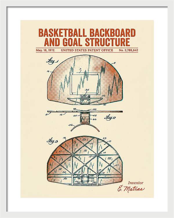Basketball Backboard And Goal Structure Retro Patent Us3788642a