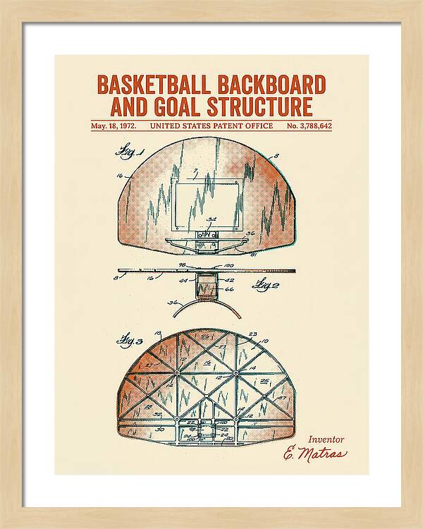 Basketball Backboard And Goal Structure Retro Patent Us3788642a