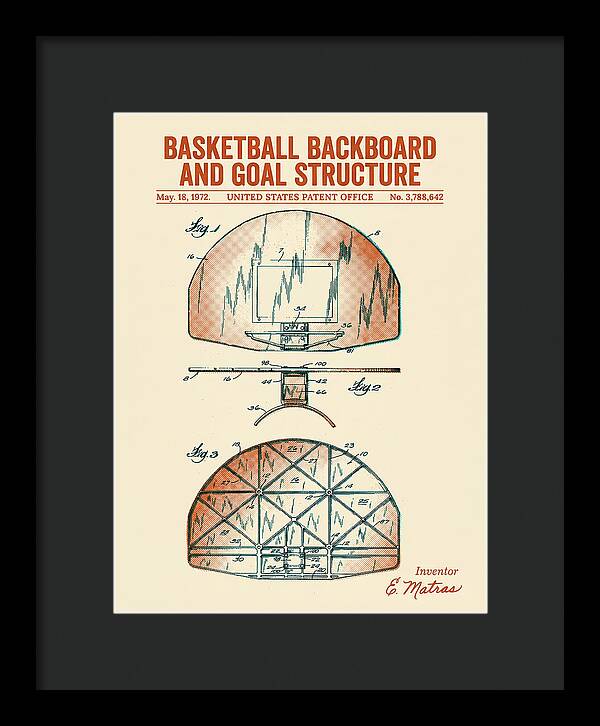 Basketball Backboard And Goal Structure Retro Patent Us3788642a