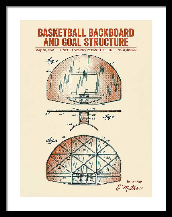 Basketball Backboard And Goal Structure Retro Patent Us3788642a