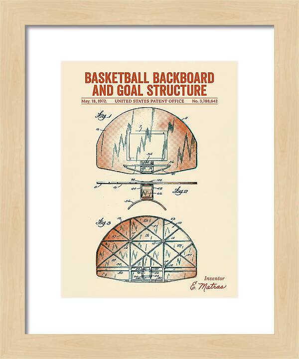 Basketball Backboard And Goal Structure Retro Patent Us3788642a