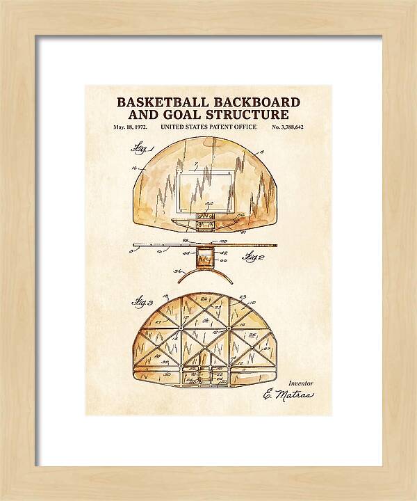 Basketball Backboard And Goal Structure Watercolor Patent Us3788642