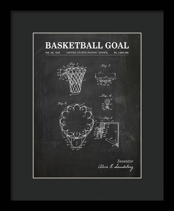Basketball Goal Chalkboard Patent Us2053635