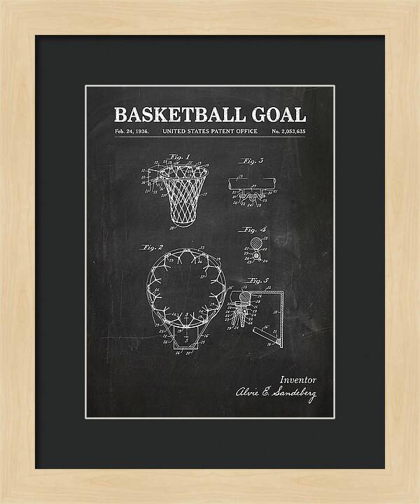 Basketball Goal Chalkboard Patent Us2053635