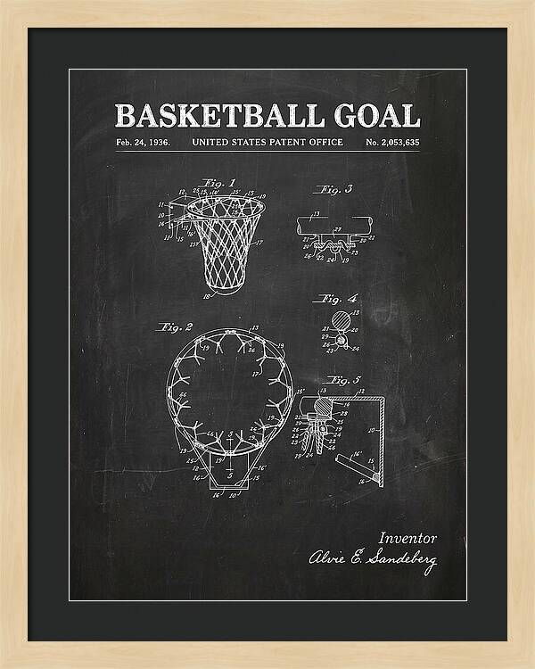 Basketball Goal Chalkboard Patent Us2053635
