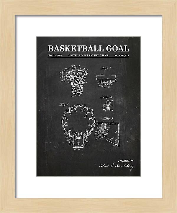 Basketball Goal Chalkboard Patent Us2053635
