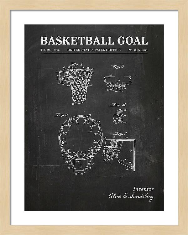 Basketball Goal Chalkboard Patent Us2053635