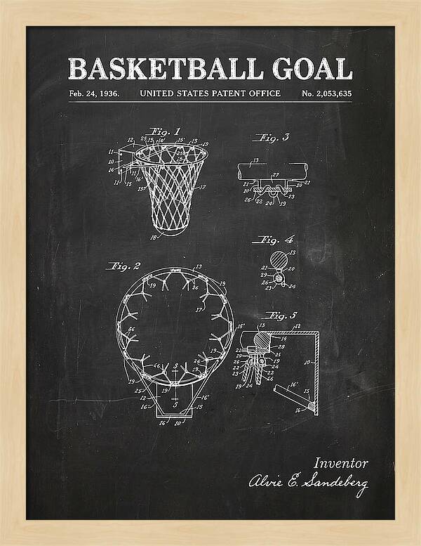 Basketball Goal Chalkboard Patent Us2053635