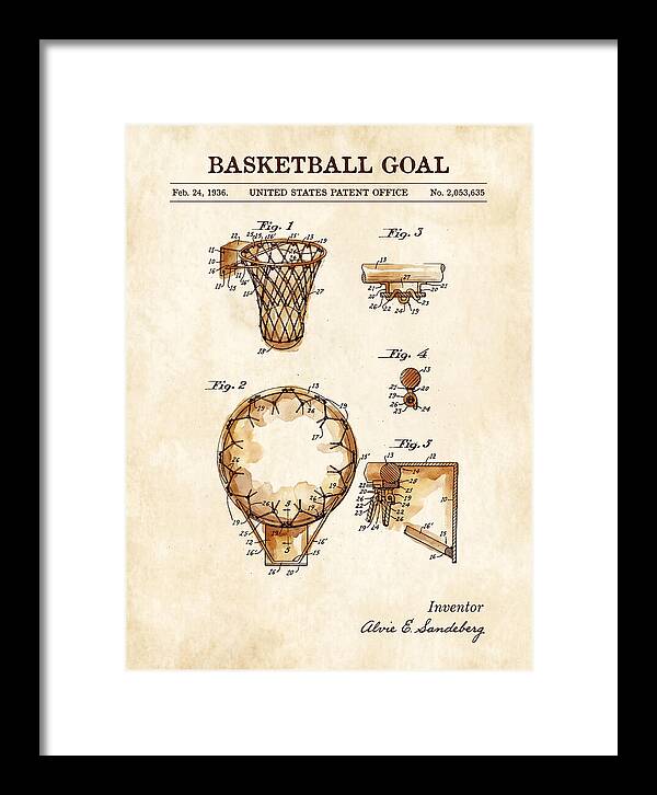 Basketball Goal Watercolor Patent Us2053635