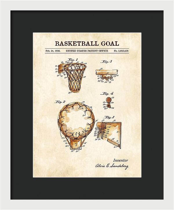Basketball Goal Watercolor Patent Us2053635