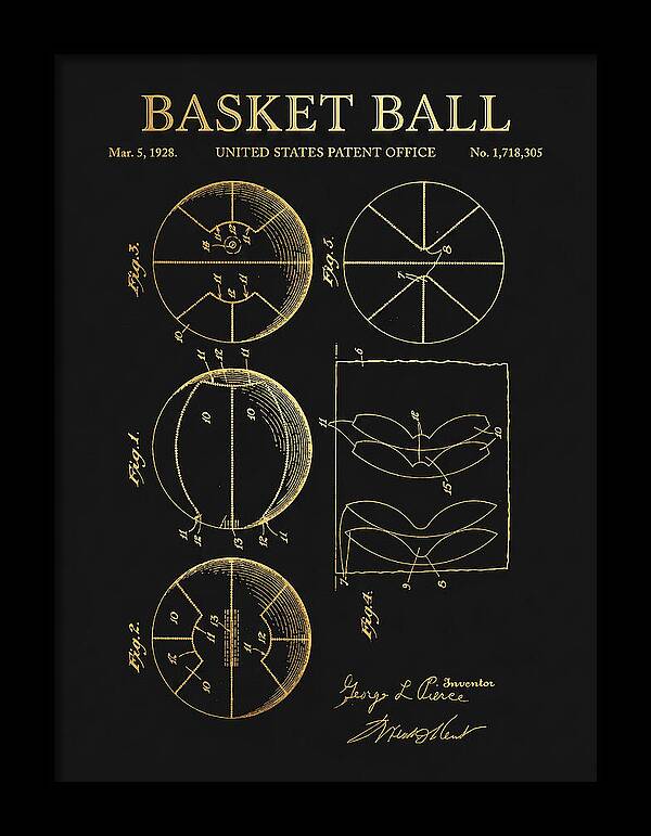 Basketball Gold Patent Us1718305