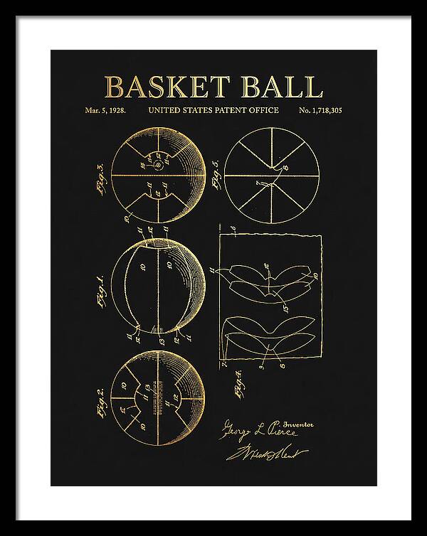 Basketball Gold Patent Us1718305