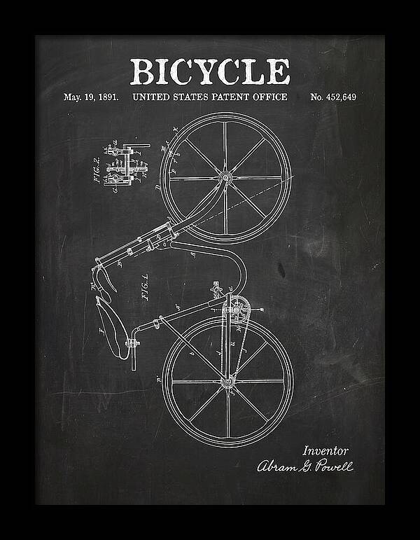 Bicycle Chalkboard Patent Us452649a