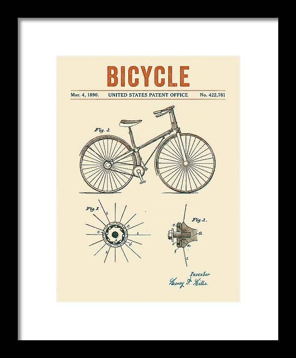 Bicycle Retro Patent Us422781a