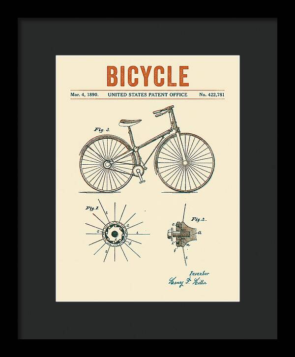 Bicycle Retro Patent Us422781a