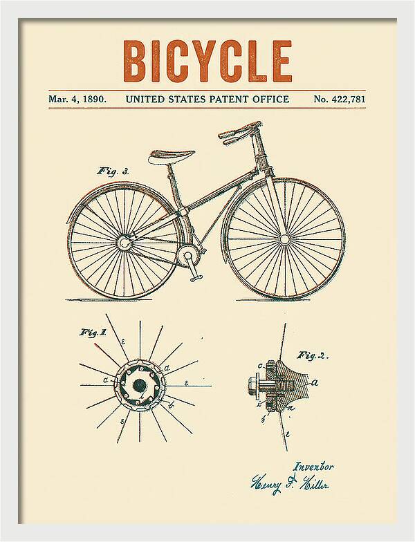 Bicycle Retro Patent Us422781a
