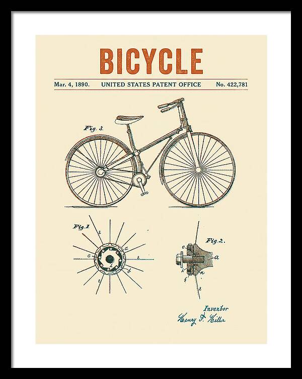 Bicycle Retro Patent Us422781a