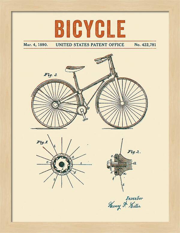 Bicycle Retro Patent Us422781a