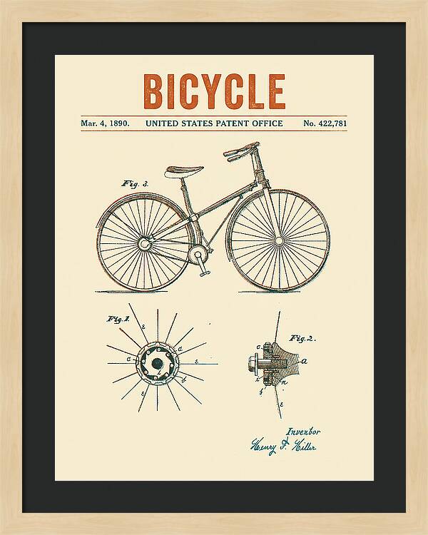 Bicycle Retro Patent Us422781a