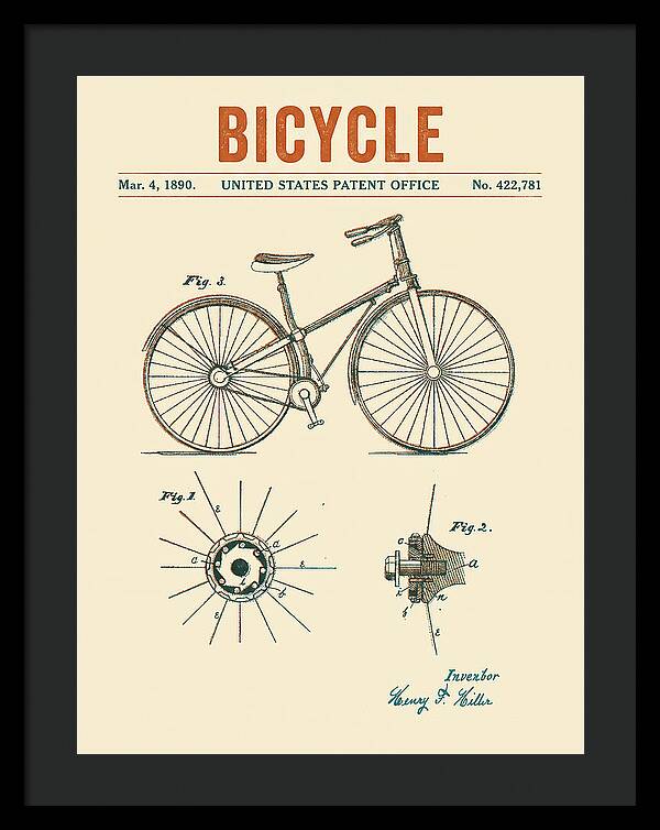 Bicycle Retro Patent Us422781a