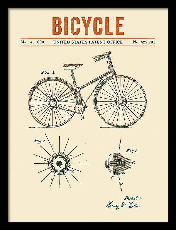 Bicycle Retro Patent Us422781a
