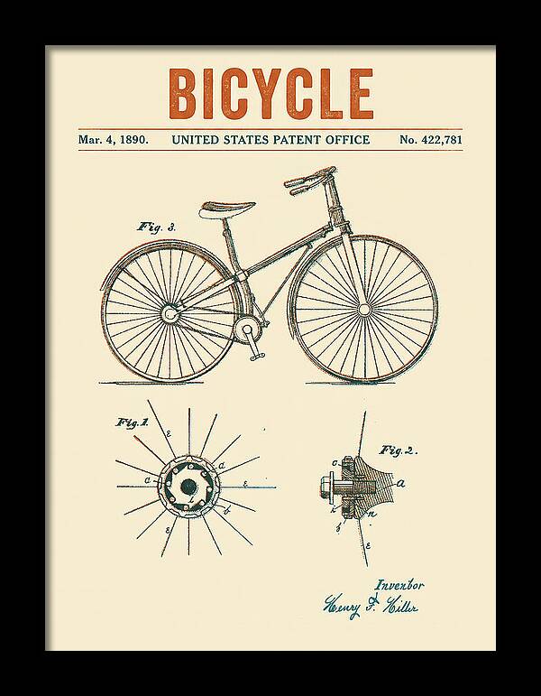 Bicycle Retro Patent Us422781a