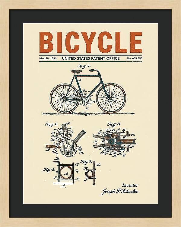 Bicycle Retro Patent Us659595a
