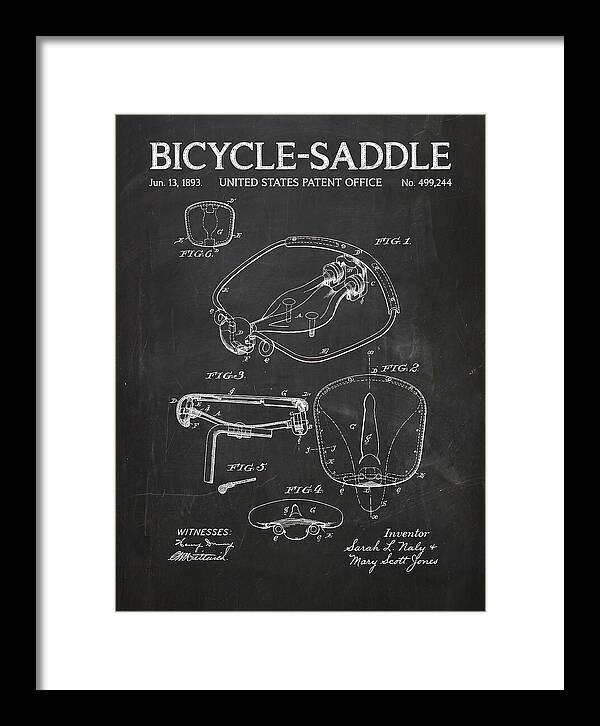 Bicycle Saddle Chalkboard Patent Us499244a