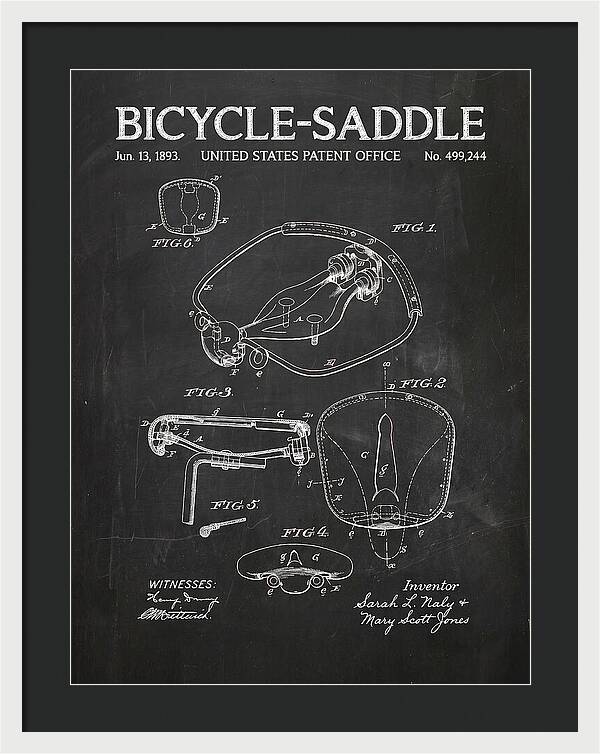 Bicycle Saddle Chalkboard Patent Us499244a